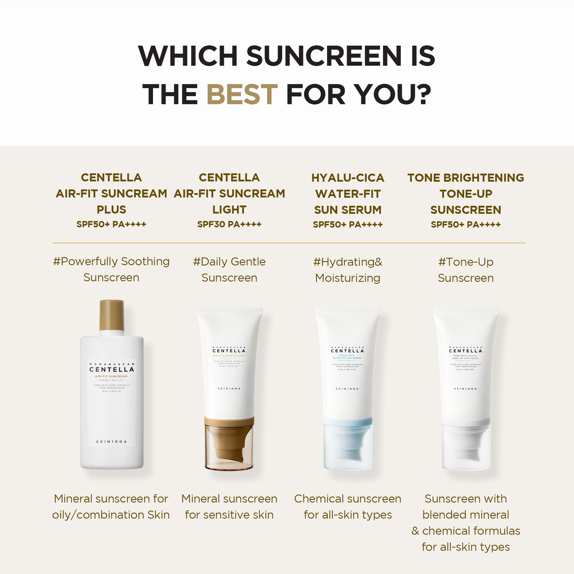 SKIN1004 Madagascar Centella Air-Fit Suncream Light