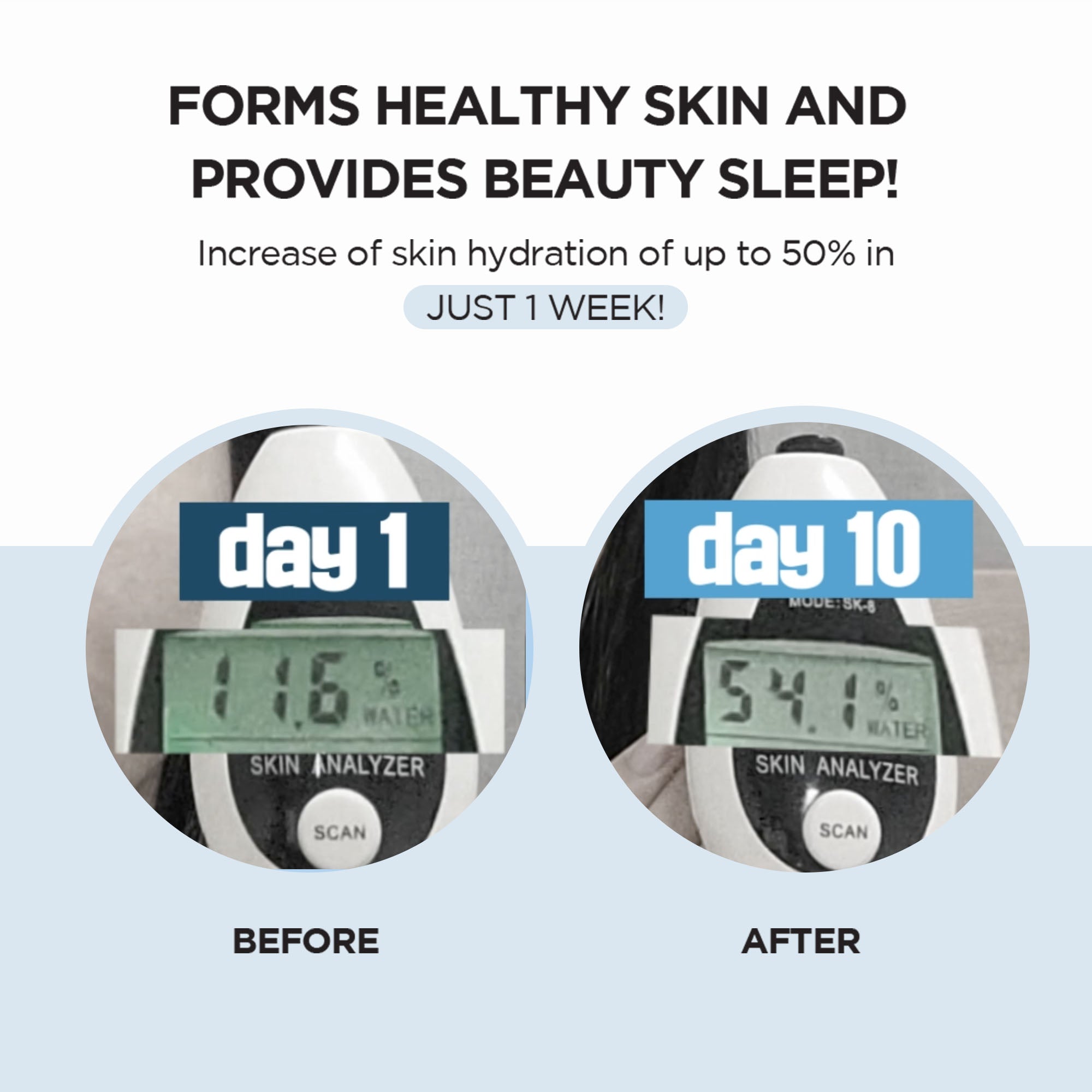 SKIN1004 Madagascar Centella Hyalu-Cica Sleeping Pack