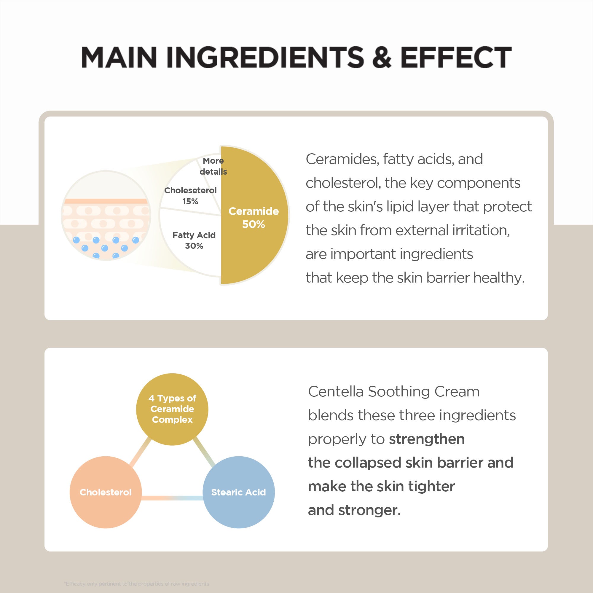 SKIN1004 Madagascar Centella Soothing Cream