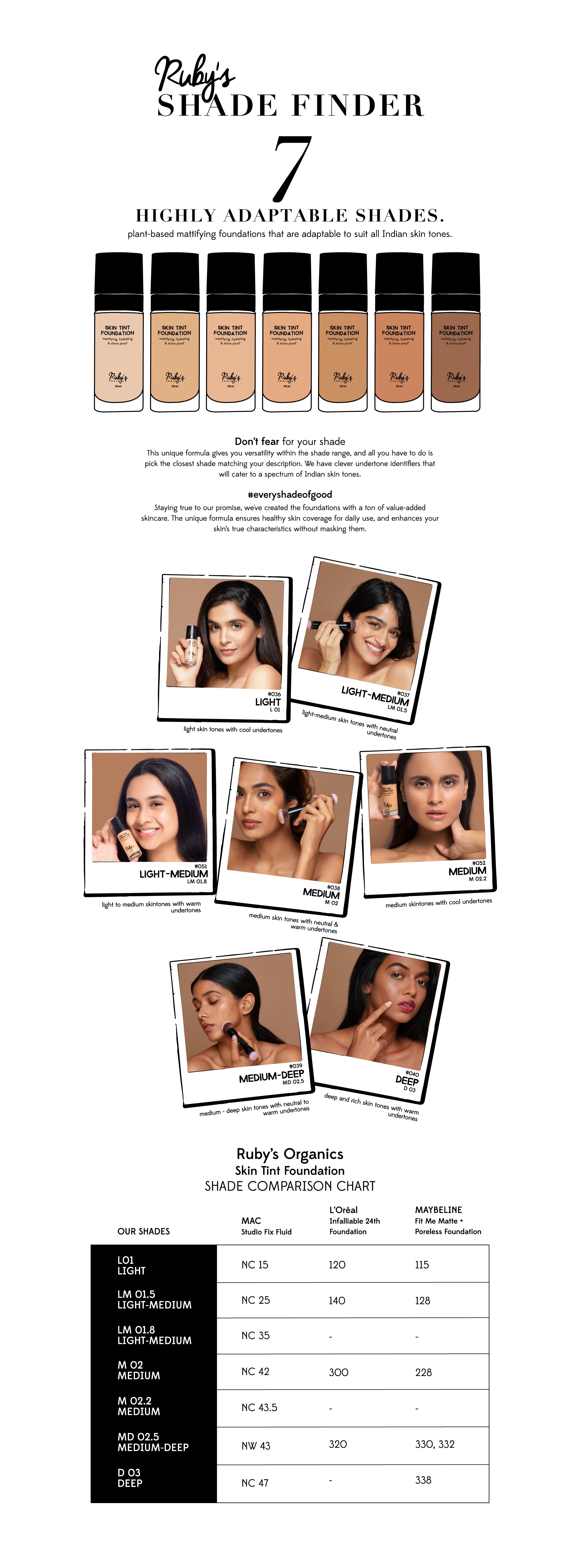 Ruby's Organics Lm 1.8 -Skin-Tint Mattifying Foundation