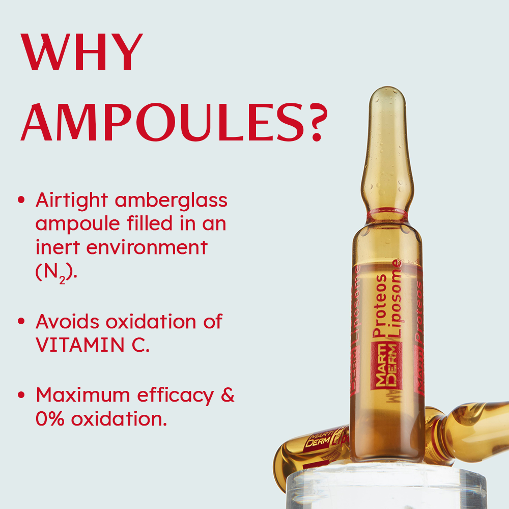 Martiderm Proteos Liposome-30 Ampoules Serum | Tighten & Refine Pores
