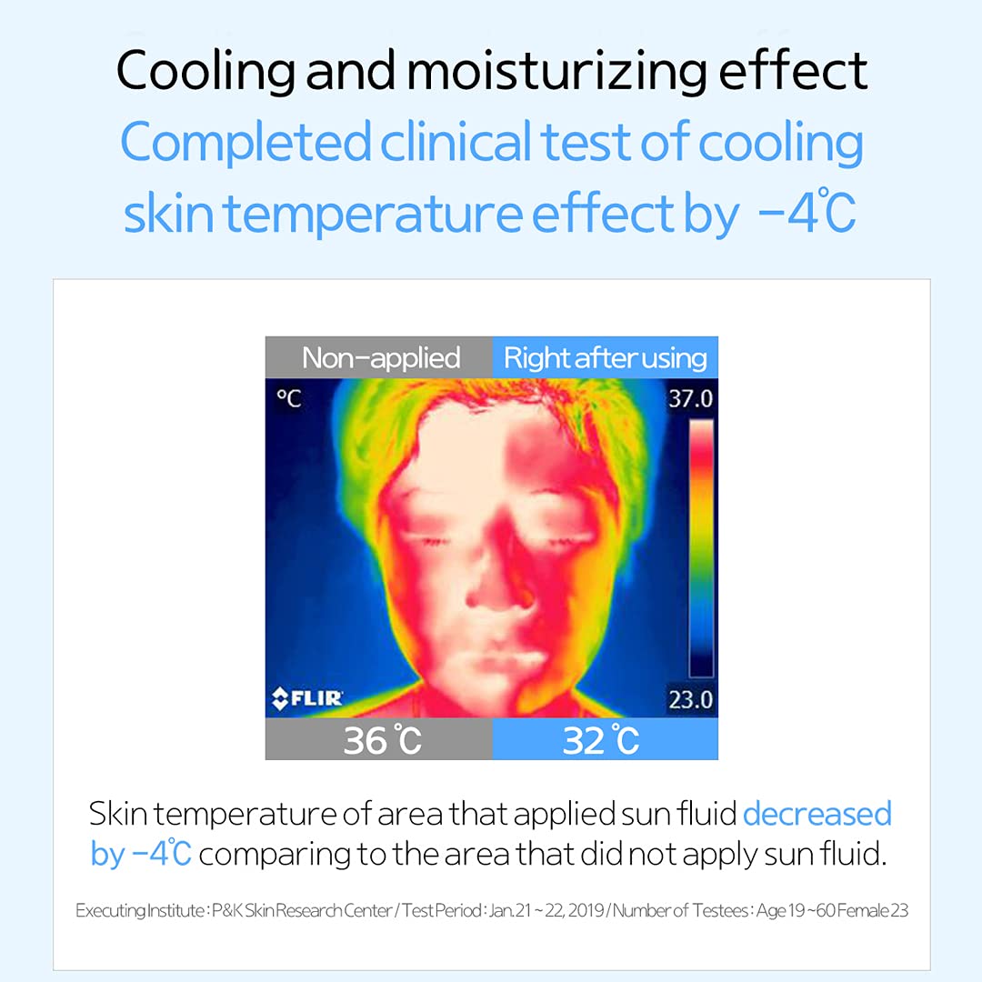 Thank You Farmer Safe Sun Fluid Age 0880 Spf50+ Pa++++