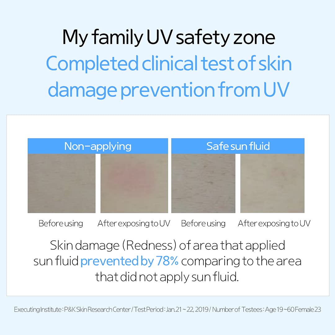 Thank You Farmer Safe Sun Fluid Age 0880 Spf50+ Pa++++
