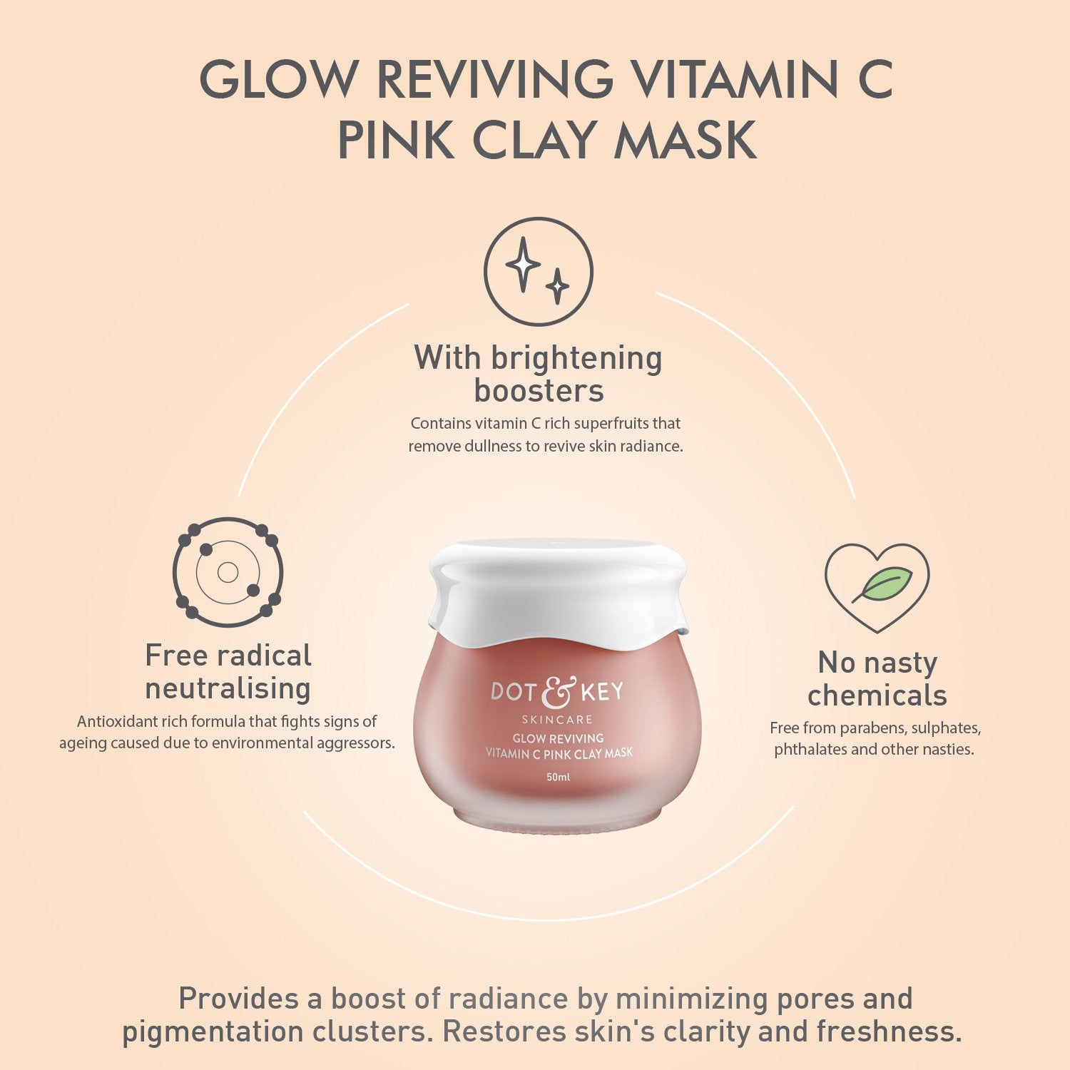 Shop Dot & Key Glow Reviving Vitamin C Pink Clay Mask on Sublime Life. Gently Deep Cleanses and Nourishes Skin.