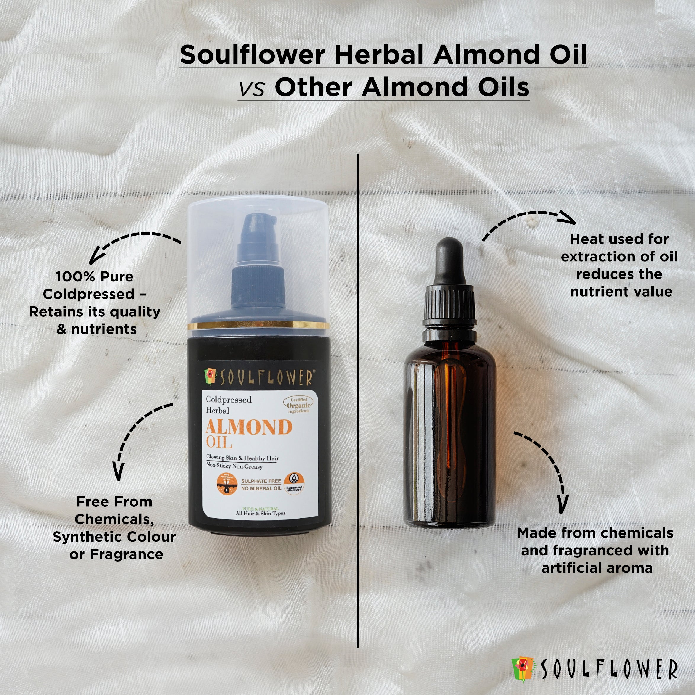 Soulflower Herbal Almond Oil (Badam Tail) - 100% Pure, Natural & Cold-Pressed Hair Oil