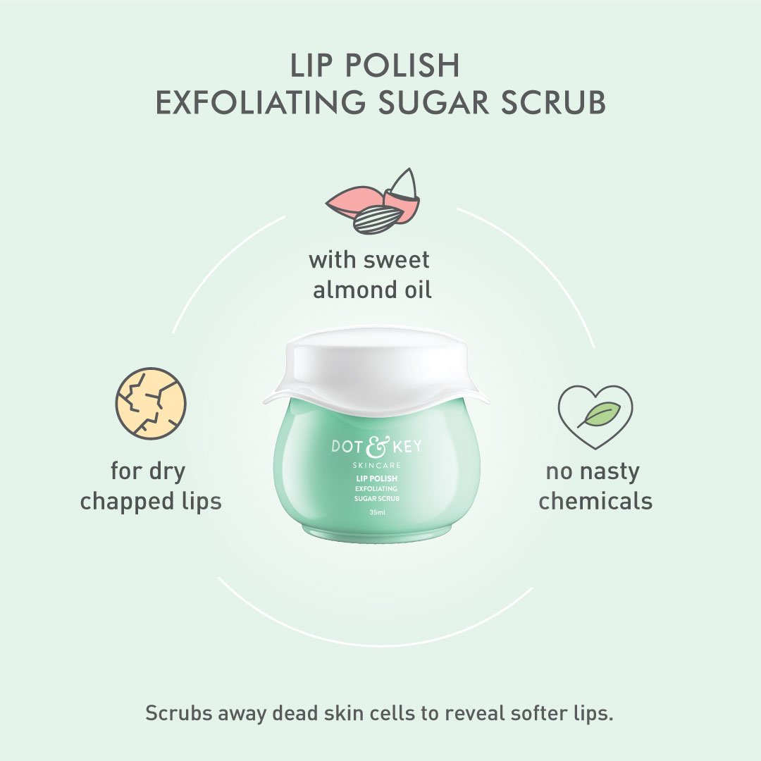 Shop Dot & Key Lip Polish Exfoliating Sugar Scrub on Sublime Life. Scrubs away dead cells and gives healthy lips.