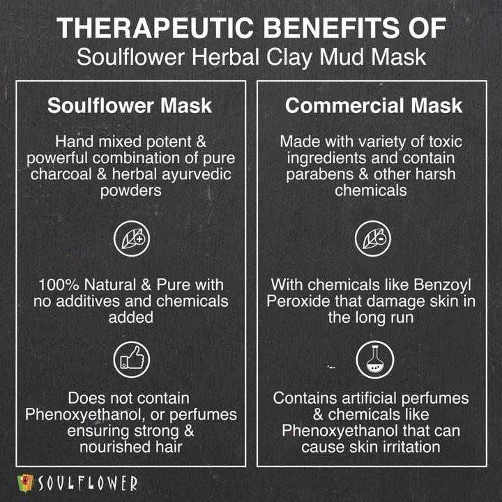 Shop Soulflower Herbal Clay Mud Mask on Sublime Life. Instant Purifying Mask for Glowing Skin