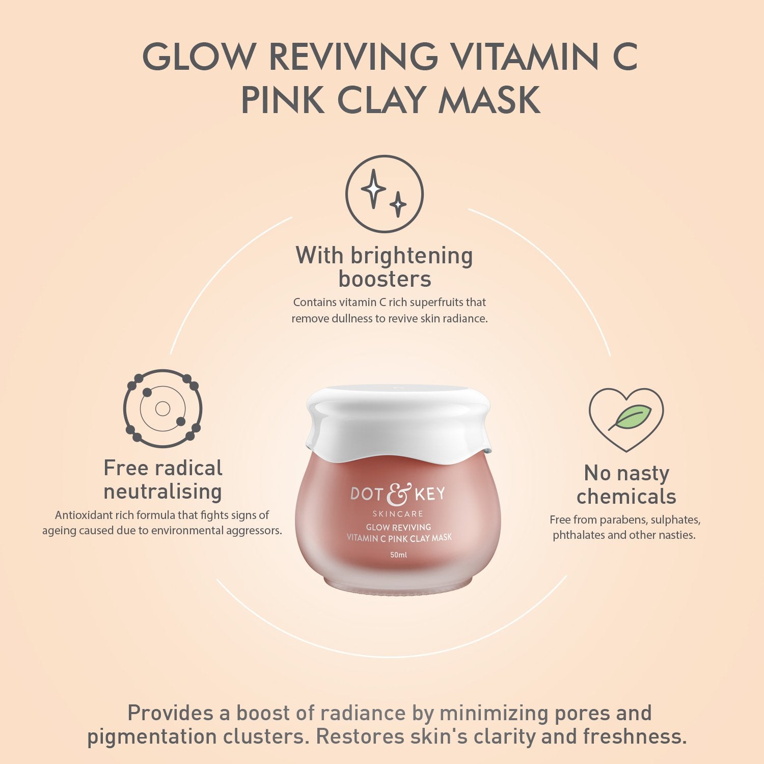 Shop Dot & Key Glow Reviving Vitamin C Pink Clay Mask on Sublime Life. Gently Deep Cleanses and Nourishes Skin.